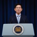 [단독] 경사노위 1번 주재한 김문수, 법카는 3일에 2일꼴로 4800만 원 사용 이미지