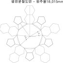 돔형 구조물 도면. ＜ 설계만 하고, 벽면 구획하다 멈춤...＞ 이미지