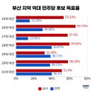 지선이네 이미지