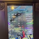 퍼니랜드 이미지