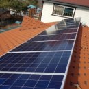 나무숲펜션 이미지