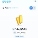남산중앙약국 이미지