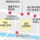 금산알뜰주유소 이미지