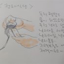 영암닭집