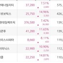 대영화장품 이미지