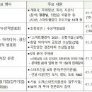 스마트에이징엑스포