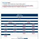 한덕수 사퇴 상태에서 최상목 탄핵하면 국무위원 인원수 미달로 국무회의 불가 이미지