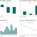 하나통신주 이미지
