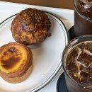 리파이 | ｢망원동｣ 망원시장 디저트 맛집 졸리파이마켓｜유럽 감성 가득한 파이 전문점 에그플랑 후기