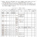 광장74호 이미지