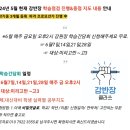 수지늘푸른독서실 이미지