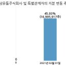 정담기업 주식회사 이미지