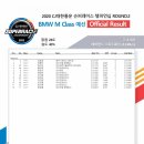 M·H 모터스 이미지