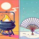 만석빌딩 네이버블로그