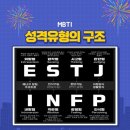 타로에 길을 묻다 네이버블로그