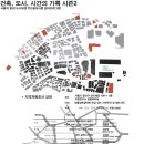 2017 서울역 일대 서계동 지역 건축자산 조사, 연구 및 탐방 프로그램 안내