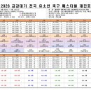 프레이즈유소년FC