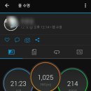 동탄복합문화센터 이미지