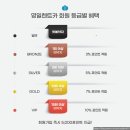 영일카써비스 네이버블로그