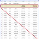 버스정류장 06-102 이미지