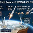 로켓