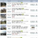 운천5리마을회관 이미지