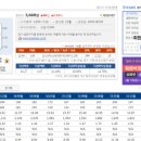 에이치디에스주 이미지