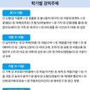 튼튼영재어린이집 | 20개월 문화센터후기, 글렌도만 영재교실 봄학기 알차요^^