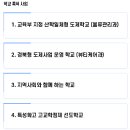 포항과학기술고등학교 이미지