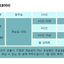 반포4동010 이미지