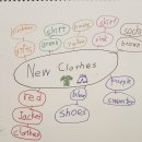 New Clothes 이미지
