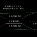 신형 핵추진 순항미사일 과시한 푸틴 - 수년간 대기권 비행하다 불시 핵공격 이미지