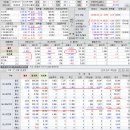 2018년 7월 17일(화) : 숨고르기 장세, 무거운 수급 되돌림. 이미지