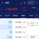 에스엠인터 이미지