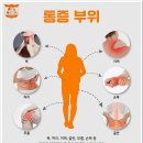 동신한방병원 이미지