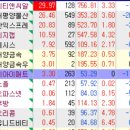 (유)유유건설 이미지