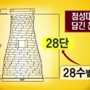 신라첨성대 이미지