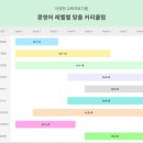 원어민과 함께하는 영어회화(초급) 이미지