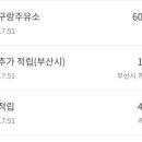대경산업 구랑주유소 네이버블로그
