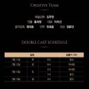 김주원의 탱고발레 <3 Minutes: Su tiempo> 이미지