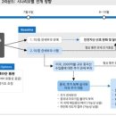 예당무역 이미지