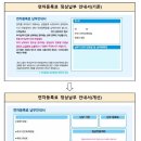 일비특허법률사무소