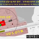 부천특수용접학원 이미지