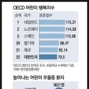 꼴찌학교 이미지