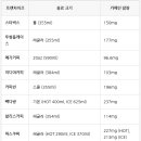 커피마마퀸직산점