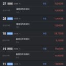 유어디저트데이 이미지