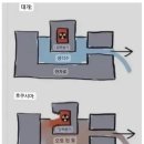 제2의 독립운동( 일본 불매운동 합시다!) 이미지