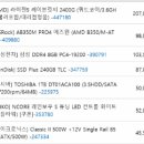 컴 사양좀 봐주시겠어요 ? 공지 가이드 따라서 amd 2400 내장 그래픽 사려구요 이미지