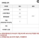 2023 부산공채(남) 고환산 최종합격수기 이미지