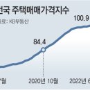 KB부동산 공인중개사사무소 이미지